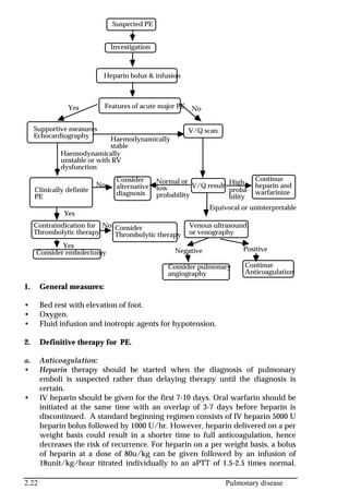 2.22 Pulmonary disease
Suspected PE
Investigation
Heparin bolus & infusion
Features of acute major PE
V/Q scan
V/Q result
Continue
heparin and
warfarinize
Consider
alternative
diagnosis
Supportive measures
Echocardiography
Clinically definite
PE
Haemodynamically
stable
Contraindication for
Thrombolytic therapy
Consider embolectomy
Consider
Thrombolytic therapy
Normal or
low
probability
High
proba-
bility
Equivocal or uninterpretable
Venous ultrasound
or venography
PositiveNegative
Consider pulmonary
angiography
Continue
Anticoagulation
Yes No
Yes
No
No
Yes
Haemodynamically
unstable or with RV
dysfunction
1. General measures:
• Bed rest with elevation of foot.
• Oxygen.
• Fluid infusion and inotropic agents for hypotension.
2. Definitive therapy for PE.
a. Anticoagulation:
• Heparin therapy should be started when the diagnosis of pulmonary
emboli is suspected rather than delaying therapy until the diagnosis is
certain.
• IV heparin should be given for the first 7-10 days. Oral warfarin should be
initiated at the same time with an overlap of 3-7 days before heparin is
discontinued. A standard beginning regimen consists of IV heparin 5000 U
heparin bolus followed by 1000 U/hr. However, heparin delivered on a per
weight basis could result in a shorter time to full anticoagulation, hence
decreases the risk of recurrence. For heparin on a per weight basis, a bolus
of heparin at a dose of 80u/kg can be given followed by an infusion of
18unit/kg/hour titrated individually to an aPTT of 1.5-2.5 times normal.
 