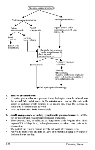 2.27 Pulmonary disease
Spontaneous pneumothorax
Tension pneumothoraxNo tension pneumothorax
Urgent pleural space
decompression with large-
bore needle
Patient
symptomatic
Patient
asymptomatic
Small
(15-20%)
Follow with
repeat films
Large or
Lung collapse
•Chest tube thoracostomy
•Needle aspiration can be
done for small
pneumothoraces
Improvement
No improvement, or
recurrence
Consider:
•Thoracotomy
•Surgical obliteration of pleural
space, video-assisted surgery or
chemical pleurodesis
Work-up for possible aetiology
2. Tension pneumothorax:
• If tension pneumothorax is present, insert the largest cannula to hand into
the second intercostal space in the midclavicular line on the side with
absent or reduced breath sounds; if air rushes out, leave the cannula in
place until a chest drain is inserted.
• Insert an intercostal drain immediately.
3. Small asymptomatic or mildly symptomatic pneumothoraces (<15-20%)
can be treated with cough suppression and analgesics.
• These patients may be followed as outpatients with frequent chest films
(repeat CXR 1-2 days later), although some centres admit these patients for
observation.
• The patient can resume normal activity but avoid strenous exercise.
• Air will be reabsorbed at a rate of 1.25% of the total radiographic volume of
the hemithorax per day.
 