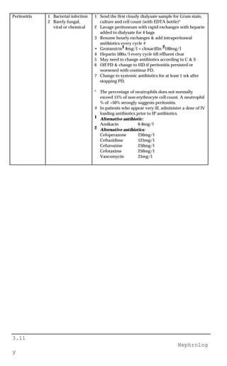 3.11
Nephrolog
y
Peritonitis 1 Bacterial infection
2 Rarely fungal,
viral or chemical
1 Send the first cloudy dialysate sample for Gram stain,
culture and cell count (with EDTA bottle)*
2 Lavage peritoneum with rapid exchanges with heparin
added to dialysate for 4 bags
3 Resume hourly exchanges & add intraperitoneal
antibiotics every cycle #
• Gentamicin1 8mg/l + cloxacillin 2100mg/l
4 Heparin 500u/l every cycle till effluent clear
5 May need to change antibiotics according to C & S
6 Off PD & change to HD if peritonitis persisted or
worsened with continue PD.
7 Change to systemic antibiotics for at least 1 wk after
stopping PD.
* The percentage of neutrophils does not normally
exceed 15% of non erythrocyte cell count. A neutrophil
% of >50% strongly suggests peritonitis.
# In patients who appear very ill, administer a dose of IV
loading antibiotics prior to IP antibiotics.
1 Alternative antibiotic:
Amikacin 6-8mg/l
2 Alternative antibiotics:
Cefoperazone 250mg/l
Ceftazidime 125mg/l
Cefuroxime 250mg/l
Cefotaxime 250mg/l
Vancomycin 25mg/l
 