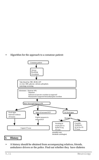 5.11 Neurology
• Algorithm for the approach to a comatose patient:
Comatose patient
Airway
Breathing
Circulation
Take blood for: FBC, BUSE, LFT
se creat, ABG, glucose, calcium, phosphate,
toxicology screening
Administer: Dextrose 50%
Thiamine
Naloxone if narcotic overdose is suspected
Flumazenil if suspected benzodiazepine overdose
More thorough history & PE
Focal signs
External evidence
of trauma
Signs of increased ICP
Urgent CT scan
Urgent measures to
reduced ICP
No focal signs
Meningism
Consider:
Antibiotics
LP (if No CI)
CT scan
Awaiting Ix
result prior to
further Ix eg.
CT scan
(possible toxic,
metabolic aetiologies)
YesNo
I. History
• A history should be obtained from accompanying relatives, friends,
ambulance drivers or the police. Find out whether they have diabetes
 