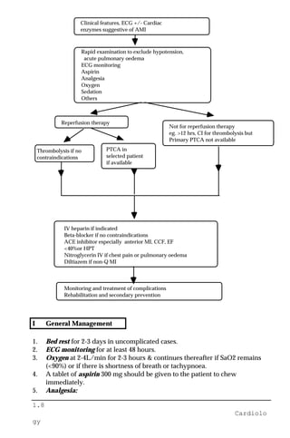 1.8
Cardiolo
gy
Clinical features, ECG +/- Cardiac
enzymes suggestive of AMI
Rapid examination to exclude hypotension,
acute pulmonary oedema
ECG monitoring
Aspirin
Analgesia
Oxygen
Sedation
Others
Reperfusion therapy
Not for reperfusion therapy
eg. >12 hrs, CI for thrombolysis but
Primary PTCA not available
Thrombolysis if no
contraindications
PTCA in
selected patient
if available
IV heparin if indicated
Beta-blocker if no contraindications
ACE inhibitor especially anterior MI, CCF, EF
<40%or HPT
Nitroglycerin IV if chest pain or pulmonary oedema
Diltiazem if non-Q MI
Monitoring and treatment of complications
Rehabilitation and secondary prevention
I General Management
1. Bed rest for 2-3 days in uncomplicated cases.
2. ECG monitoring for at least 48 hours.
3. Oxygen at 2-4L/min for 2-3 hours & continues thereafter if SaO2 remains
(<90%) or if there is shortness of breath or tachypnoea.
4. A tablet of aspirin 300 mg should be given to the patient to chew
immediately.
5. Analgesia:
 