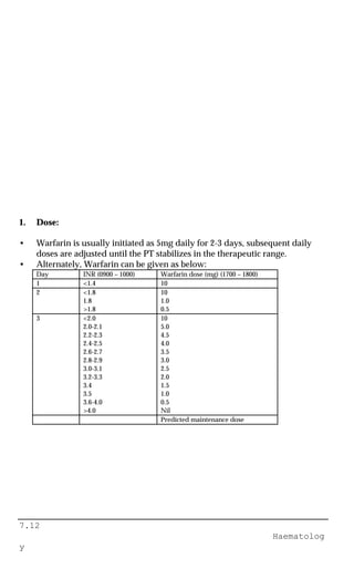 7.12
Haematolog
y
1. Dose:
• Warfarin is usually initiated as 5mg daily for 2-3 days, subsequent daily
doses are adjusted until the PT stabilizes in the therapeutic range.
• Alternately, Warfarin can be given as below:
Day INR (0900 – 1000) Warfarin dose (mg) (1700 – 1800)
1 <1.4 10
2 <1.8
1.8
>1.8
10
1.0
0.5
3 <2.0
2.0-2.1
2.2-2.3
2.4-2.5
2.6-2.7
2.8-2.9
3.0-3.1
3.2-3.3
3.4
3.5
3.6-4.0
>4.0
10
5.0
4.5
4.0
3.5
3.0
2.5
2.0
1.5
1.0
0.5
Nil
Predicted maintenance dose
 