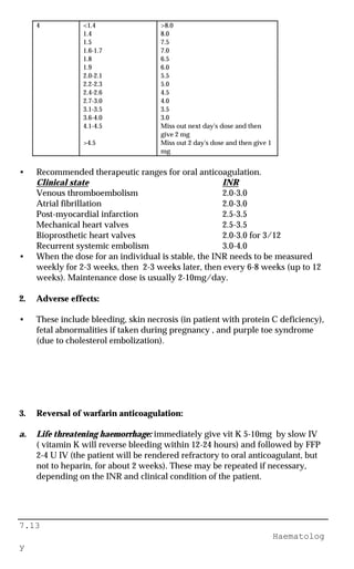 7.13
Haematolog
y
4 <1.4
1.4
1.5
1.6-1.7
1.8
1.9
2.0-2.1
2.2-2.3
2.4-2.6
2.7-3.0
3.1-3.5
3.6-4.0
4.1-4.5
>4.5
>8.0
8.0
7.5
7.0
6.5
6.0
5.5
5.0
4.5
4.0
3.5
3.0
Miss out next day's dose and then
give 2 mg
Miss out 2 day's dose and then give 1
mg
• Recommended therapeutic ranges for oral anticoagulation.
Clinical state INR
Venous thromboembolism 2.0-3.0
Atrial fibrillation 2.0-3.0
Post-myocardial infarction 2.5-3.5
Mechanical heart valves 2.5-3.5
Bioprosthetic heart valves 2.0-3.0 for 3/12
Recurrent systemic embolism 3.0-4.0
• When the dose for an individual is stable, the INR needs to be measured
weekly for 2-3 weeks, then 2-3 weeks later, then every 6-8 weeks (up to 12
weeks). Maintenance dose is usually 2-10mg/day.
2. Adverse effects:
• These include bleeding, skin necrosis (in patient with protein C deficiency),
fetal abnormalities if taken during pregnancy , and purple toe syndrome
(due to cholesterol embolization).
3. Reversal of warfarin anticoagulation:
a. Life threatening haemorrhage: immediately give vit K 5-10mg by slow IV
( vitamin K will reverse bleeding within 12-24 hours) and followed by FFP
2-4 U IV (the patient will be rendered refractory to oral anticoagulant, but
not to heparin, for about 2 weeks). These may be repeated if necessary,
depending on the INR and clinical condition of the patient.
 