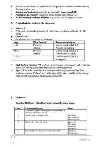 1.27
Cardiolo
gy
• If recurrences cannot be prevented, therapy is directed toward controlling
the ventricular rate.
• Sotalol and amiodarone may be preferred in paroxysmal AF.
• Permanent pacemaker: High rate atrial pacing may inhibit AF.
• Radiofrequency catheter ablation may offer cure for selected cases.
5. Prophylaxis for embolic phenomenon:
a. Acute AF:
• IV heparin should be given to all patients except those with AF of <24-
48hrs.
b. Chronic AF:
• Guidelines are summarized as below:
Age Risk Factors* Recommendations
< 60 Present
Absent
Warfarin with INR 2-3
Aspirin or nothing
60-75 Present
Absent
Warfarin with INR 2-3
Warfarin or Aspirin
> 75# Warfarin with INR 2-3
or Aspirin
* Risk factors: Previous TIA or stroke, hypertension, DM, coronary artery disease,
mitral valve disease, prosthetic heart valves and thyrotoxicosis
# Age >75, little data available, has increased risk of major haemorrhage from
warfarin, continue if already on & tolerating. Otherwise, consider patient's long-
term outlook, concomitant medical problem and etc.
6. Footnotes:
_ Vaughan Williams' Classification of antiarrhythmic drugs.
Class Mechanism of Action Drugs
I Membrane-depressant drugs that reduce the rate of
entry of sodium into the cell.
Ia Lengthen the action potential Quinidine
Procainamide
Disopyramide
Ib Shorten the action potential Lignocaine
Mexiletine
Tocainide
Phenytoin
Ic Do not affect the duration of action potential Flecainide
Propafenone
 