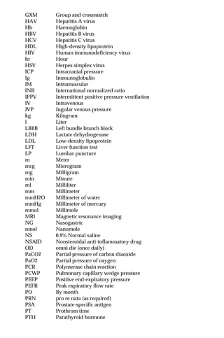GXM Group and crossmatch
HAV Hepatitis A virus
Hb Haemoglobin
HBV Hepatitis B virus
HCV Hepatitis C virus
HDL High-density lipoprotein
HIV Human immunodeficiency virus
hr Hour
HSV Herpes simplex virus
ICP Intracranial pressure
Ig Immunoglobulin
IM Intramuscular
INR International normalized ratio
IPPV Intermittent positive pressure ventilation
IV Intravenous
JVP Jugular venous pressure
kg Kilogram
l Liter
LBBB Left bundle branch block
LDH Lactate dehydrogenase
LDL Low-density lipoprotein
LFT Liver function test
LP Lumbar puncture
m Meter
mcg Microgram
mg Milligram
min Minute
ml Milliliter
mm Millimeter
mmH2O Millimeter of water
mmHg Millimeter of mercury
mmol Millimole
MRI Magnetic resonance imaging
NG Nasogastric
nmol Nanomole
NS 0.9% Normal saline
NSAID Nonsteroidal anti-inflammatory drug
OD omni die (once daily)
PaCO2 Partial pressure of carbon diaoxide
PaO2 Partial pressure of oxygen
PCR Polymerase chain reaction
PCWP Pulmonary capillary wedge pressure
PEEP Positive end-expiratory pressure
PEFR Peak expiratory flow rate
PO By month
PRN pro re nata (as required)
PSA Prostate-specific antigen
PT Prothrom time
PTH Parathyroid hormone
 