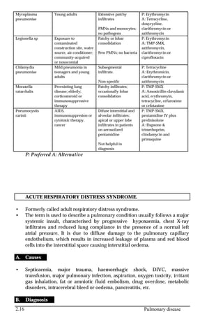 2.16 Pulmonary disease
Mycoplasma
pneumoniae
Young adults Extensive patchy
infiltrates
PMNs and monocytes;
no pathogens
P: Erythromycin
A: Tetracycline,
doxycycline,
clarithromycin or
azithromycin
Legionella sp Exposure to
contaminated
construction site, water
source, air conditioner;
community-acquired
or nosocomial
Patchy or lobar
consolidation
Few PMNs; no bacteria
P: Erythromycin
A: TMP-SMX,
azithromycin,
clarithromycin or
ciprofloxacin
Chlamydia
pneumoniae
Mild pneumonia in
teenagers and young
adults
Subsegmental
infiltrate.
Non-specific
P: Tetracycline
A: Erythromicin,
clarithromycin or
azithromycin
Moraxella
catarrhalis
Preexisting lung
disease; elderly;
corticosteroid or
immunosuppressive
therapy
Patchy infiltrates;
occasionally lobar
consolidation
P: TMP-SMX
A: Amoxicillin-clavulanic
acid, erythromyin,
tetracycline, cefuroxime
or cefotaxime
Pneumocystis
carinii
AIDS,
immunosuppresion or
cytotoxic therapy,
cancer
Difuse interstitial and
alveolar infiltrates;
apical or upper lobe
infiltrates in patients
on aerosolized
pentamidine
Not helpful in
diagnosis
P: TMP-SMX,
pentamidine IV plus
prednisolone
A: Dapsone &
trimethoprim,
clindamycin and
primaquine
P: Preferred A: Alternative
ACUTE RESPIRATORY DISTRESS SYNDROME.
• Formerly called adult respiratory distress syndrome.
• The term is used to describe a pulmonary condition usually follows a major
systemic insult, characterised by progressive hypoxaemia, chest X-ray
infiltrates and reduced lung compliance in the presence of a normal left
atrial pressure. It is due to diffuse damage to the pulmonary capillary
endothelium, which results in increased leakage of plasma and red blood
cells into the interstitial space causing interstitial oedema.
A. Causes
• Septicaemia, major trauma, haemorrhagic shock, DIVC, massive
transfusion, major pulmonary infection, aspiration, oxygen toxicity, irritant
gas inhalation, fat or amniotic fluid embolism, drug overdose, metabolic
disorders, intracerebral bleed or oedema, pancreatitis, etc.
B. Diagnosis
 