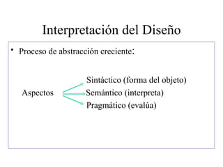 Interpretación del Diseño Proceso de abstracción creciente : Sintáctico (forma del objeto) Aspectos  Semántico (interpreta) Pragmático (evalúa) 