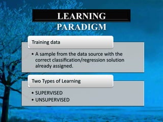 LEARNING
PARADIGM
Training data
A sample from the data source with the
correct classi鍖cation/regression solution
already assigned.
Two Types of Learning
SUPERVISED
UNSUPERVISED