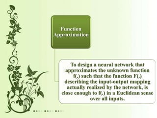 Function
Approximation
To design a neural network that
approximates the unknown function
f(.) such that the function F(.)
describing the input-output mapping
actually realized by the network, is
close enough to f(.) in a Euclidean sense
over all inputs.
