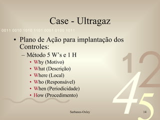Case - Ultragaz Plano de Ação para implantação dos Controles: Método 5 W’s e 1 H W hy (Motivo) W hat (Descrição) W here (Local) W ho (Responsável) W hen (Periodicidade) H ow (Procedimento) 