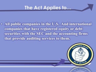 The Act Applies to…All public companies in the U.S.  And international companies that have registered equity or debt securities with the SEC and the accounting firms that provide auditing services to them.