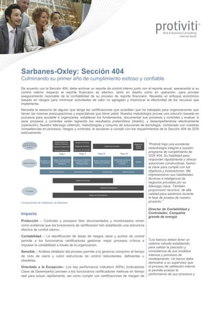 Sarbanes-Oxley: Sección 404
Culminando su primer año de cumplimiento exitoso y confiable
De acuerdo con la Sección 404, debe archivar un reporte de control interno junto con el reporte anual, aseverando si su
control interno respecto al reporte financiero es efectivo, tanto en diseño como en operación, para proveer
aseguramiento razonable de la confiabilidad de su proceso de reporte financiero. Necesita un enfoque económico
basado en riesgos para minimizar actividades de valor no agregado y maximizar la efectividad de los recursos que
implementa.
Necesita la asesoría de alguien que tenga las certificaciones que acrediten que ha trabajado para organizaciones que
tienen las mismas preocupaciones y expectativas que tiene usted. Nuestra metodología provee una solución basada en
procesos para ayudarle a organizarse, establecer los fundamentos, documentar sus procesos y controles y evaluar si
esos procesos y controles están logrando los resultados pretendidos (diseño), y desempeñándose efectivamente
(operación). Nuestro liderazgo obtenido, metodologías y conjunto de soluciones de tecnología, combinado con nuestras
competencias en procesos, riesgos y controles, le ayudaran a cumplir con los requerimientos de la Sección 404 de SOX
exitosamente.
Requerimientos de
Reporte Financiero

Riesgos de Procesos

Controles Entidad-Nivel

Diseño de Controles

Procesos Relevantes

Componentes del
Reporte de Control
Interno

Operación de Controles

Fase III

Fase I

Nuestro Enfoque

Establecer los
fundamentos

Fase II

Evaluar el estado Actual
& Identificar Procesos
Relevantes

Documentar el Diseño &
Evaluar Controles y
Procesos Críticos

Gestión de Proyectos

Reporte de
Control
Interno

Mejoras de Controles

Conocimiento Compartido

Diseñar Soluciones para
Brechas de Controles

Fase IV
Implementar Soluciones
para Brechas de
Controles

Comunicación

Reporte

Mejora Continua

Gestión de Procesos

Gestión de Evaluaciones
Tecnología
Gestión de Conocimientos

Componentes de Validación de Modelos

Impacto

“Protiviti trajo una excelente
metodología integral a nuestro
programa de cumplimiento de
SOX 404. Su habilidad para
responder rápidamente y ofrecer
soluciones constructivas, fueron
la clave para cumplir con los
objetivos y evaluaciones. Me
impresionaron sus habilidades
técnicas e inteligencia de
negocios provistas por su
liderazgo clave. También
proporcionó recursos de alta
calidad para asistirnos durante
la fase de prueba de nuestro
proyecto.”
Director de Contabilidad y
Controlador, Compañía
grande de energía

Protección – Controles y procesos bien documentados y monitoreados sirven
como evidencia que los funcionarios de certificación han establecido una estructura
efectiva de control interno.
Contabilidad – La identificación de áreas de riesgos clave y puntos de control
permite a los funcionarios certificadores gestionar mejor procesos críticos e
impulsar la contabilidad a través de la organización.
Sensible – Análisis detallado del proceso permite a la gerencia comprimir el tiempo
de ciclo de cierre y cubrir estructuras de control redundantes, deficientes u
obsoletas.
Orientada a la Excepción– Los key performance indicators (KPIs) (Indicadores
Clave de Desempeño) proveen a los funcionarios certificadores métricas en tiempo
real para actuar rápidamente, así como cumplir con certificaciones de margen de

“Los bancos deben tener un
sistema robusto establecido,
para validar la precisión y
consistencia de sus modelos
internos y procesos de
modelamiento. Un banco debe
demostrar a su supervisor que
el proceso de validación interna
le permite evaluar la
performance de sus procesos y

 