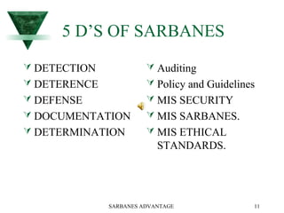 SARBANES ADVANTAGE 11
5 D’S OF SARBANES
 DETECTION
 DETERENCE
 DEFENSE
 DOCUMENTATION
 DETERMINATION
 Auditing
 Policy and Guidelines
 MIS SECURITY
 MIS SARBANES.
 MIS ETHICAL
STANDARDS.
 