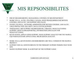 SARBANES ADVANTAGE 6
MIS REPSONSIBILITES
 DIR OF MIS-BOB BROWN, MANAGERIAL CONTROL OF MIS DEPARTMENT.
 MARK VELLA , ALTEC, ONATRIO, CANADA, MAIN PROGRAMMER FOR MOTION
CONTROL AND ALTEC. EDI SUPPORT SPECIALIST.
 STONEY SEAWELL, NETWORK ADMINSITRATOR MOTION CONTROL AND ALETC.
VIRUS PROTECTION ,SECURITY, DATA CENTER SUPPORT.
 TOM KENDLE, MIS SUPPORT FREDRICKSBURG, VIRGINIA. MANUFACTURING
SUPPORT, SHOP FLOOR REPORTING, INFORMATION SPECIALIST FOR
MANUFACTURING
 KEVIN HANES, APPLICATION SUPPORT. MAIN SUPPORT ANALYST FOR THE MAPICS
EXETNDED SYSTEMS APPLICATION. MIS BUSINESS ANALYST.
 MARK VELLA, KEVIN HANES AND BOB BROWN ARE WELL VERSED IN THE MAPICS
PRODUCT.
 SUPPORT FOR ALL SITES IS DRIVEN TO THE PRIMARY SUPPORT PERSON THAT IS ON
SITE.
 MAPICS SUPPORT DESK IS ALSO PART OF THE SUPPORT LOGIC.
 