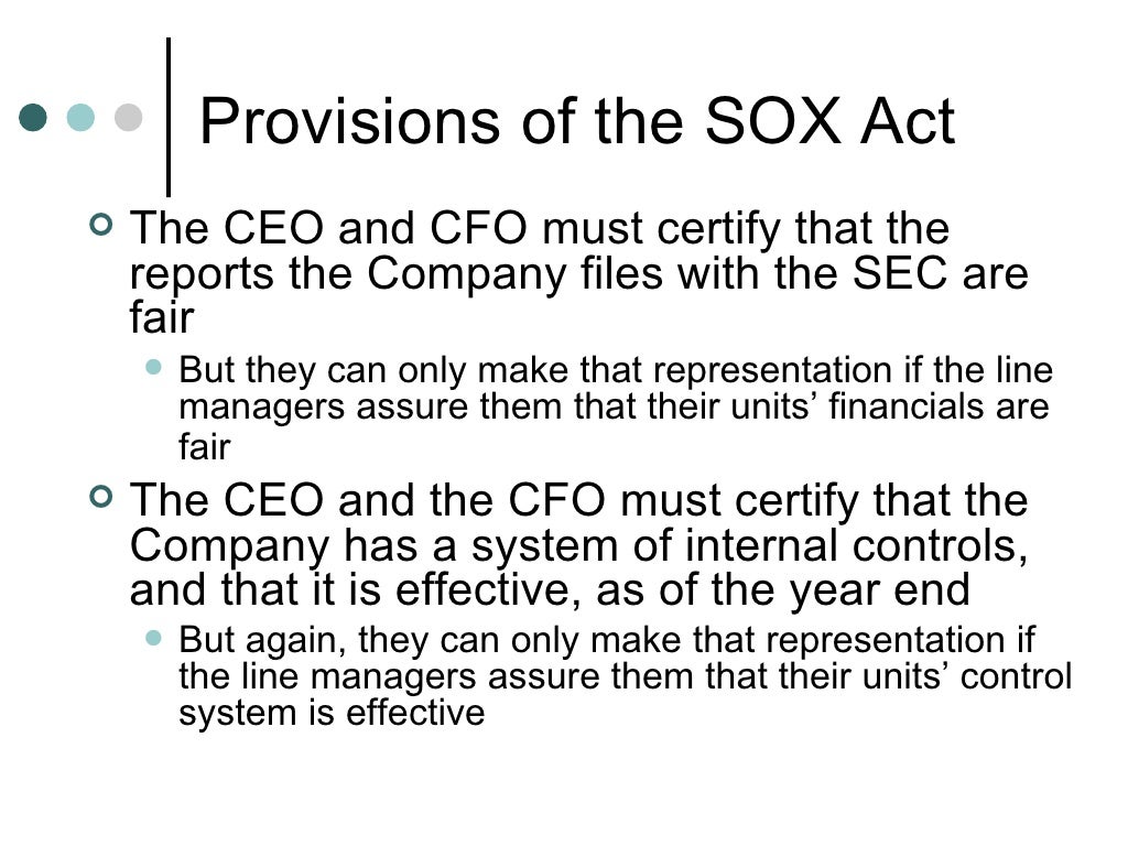 SarbanesOxley Act (SOX)