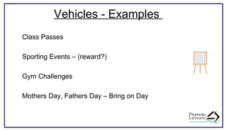 Vehicles - Examples
Class Passes
Sporting Events – (reward?)
Gym Challenges
Mothers Day, Fathers Day – Bring on Day
 
