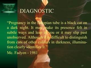 17
DIAGNOSTIC
“Pregnancy in the fallopian tube is a black cat on
a dark night. It may make its presence felt in
subtle ways and leap at you or it may slip past
unobserved. Although it is difficult to distinguish
from cats of other colours in darkness, illumina-
tion clearly identifies it.”
Mc. Fadyen - 1981
 
