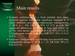 49
Main results
 Systemic methotrexate in a fixed multiple dose intra-
muscular regimen has a non significant tendency to a
higher treatment success than laparoscopic salpingostomy
(1 RCT, n = 100, OR 1.8, 95% CI 0.73 to 4.6). No
significant differences are found in long term follow up
(n=74): intra uterine pregnancy (OR 0.82, 95% CI 0.32 to
2.1) and repeat ectopic pregnancy (OR 0.87, 95% CI 0.19
to 4.1).
 Expectant management is significantly less successful than
prostaglandin therapy (1 RCT, n = 23, OR 0.08, 95% CI
0.02 to 0.39).
 