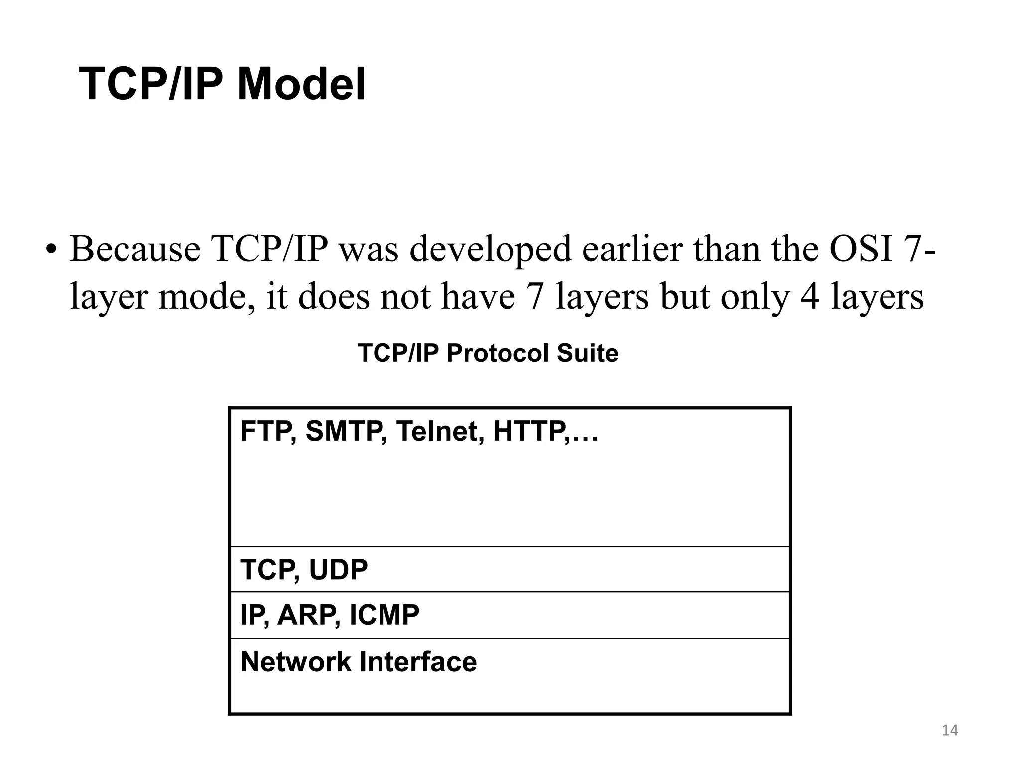 14
TCP/IP Model
• Because TCP/IP was developed earlier than the OSI 7-
layer mode, it does not have 7 layers but only 4 layers
TCP/IP Protocol Suite
FTP, SMTP, Telnet, HTTP,…
TCP, UDP
IP, ARP, ICMP
Network Interface
 
