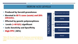 Sarcoidosis Ace Level Sarcoidosis | PPTX