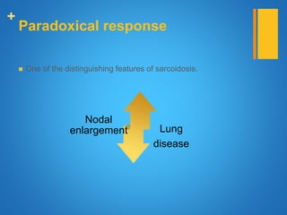 +
Paradoxical response
 One of the distinguishing features of sarcoidosis.
Nodal
enlargement Lung
disease
 