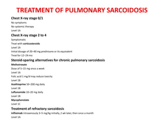 TREATMENT OF PULMONARY SARCOIDOSIS
Chest X-ray stage 0/1
No symptoms
No systemic therapy
Level 1A
Chest X-ray stage 2 to 4
Symptomatic
Treat with corticosteroids
Level 1A
Initial dosage of 20–40 mg prednisone or its equivalent
Treat for 12–24 mo
Steroid-sparing alternatives for chronic pulmonary sarcoidosis
Methotrexate
Dose of 5–15 mg once a week
Level 1A
Folic acid 1 mg/d may reduce toxicity
Level 1B
Azathioprine 50–200 mg daily
Level 1B
Leflunomide 10–20 mg daily
Level 1B
Mycophenolate
Level 1C
Treatment of refractory sarcoidosis
Infliximab intravenously 3–5 mg/kg initially, 2 wk later, then once a month
Level 1A
 