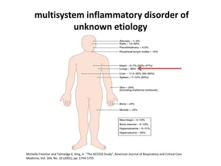 multisystem inflammatory disorder of
unknown etiology
Michelle Freemer and Talmadge E. King, Jr. "The ACCESS Study", American Journal of Respiratory and Critical Care
Medicine, Vol. 164, No. 10 (2001), pp. 1754-1755
 
