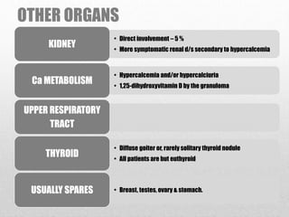 OTHER ORGANS
• Direct involvement – 5 %
• More symptomatic renal d/s secondary to hypercalcemia
KIDNEY
• Hypercalcemia and/or hypercalciuria
• 1,25-dihydroxyvitamin D by the granuloma
Ca METABOLISM
UPPER RESPIRATORY
TRACT
• Diffuse goiter or, rarely solitary thyroid nodule
• All patients are but euthyroid
THYROID
• Breast, testes, ovary & stomach.USUALLY SPARES
 