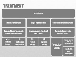 TREATMENT
Acute illness
Minimal to No organs
Abnormalities of neurologic
cardiac, ocular, calcium
YES –
Systemic
therapy
NO-
no therapy
and observe
Single Organ Disease
Only anterior eye , localised
skin , cough
YES-
Topical
therapy
NO-
systemic
therapy
Symptomatic Multiple Organs
Systemic therapy with
glucocorticoids
Taper to <10 mg
in <6 months:
continue
prednisone
Cannot taper to
<10g or
Steroid toxicity
Consider Mtx ,
HCQ,
Azathioprine
 