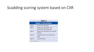 Sarcoidosis revision notes | PPT