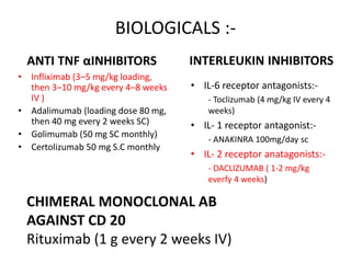 BIOLOGICALS :-
ANTI TNF αINHIBITORS
• Infliximab (3–5 mg/kg loading,
then 3–10 mg/kg every 4–8 weeks
IV )
• Adalimumab (loading dose 80 mg,
then 40 mg every 2 weeks SC)
• Golimumab (50 mg SC monthly)
• Certolizumab 50 mg S.C monthly
INTERLEUKIN INHIBITORS
• IL-6 receptor antagonists:-
- Toclizumab (4 mg/kg IV every 4
weeks)
• IL- 1 receptor antagonist:-
- ANAKINRA 100mg/day sc
• IL- 2 receptor anatagonists:-
- DACLIZUMAB ( 1-2 mg/kg
everfy 4 weeks)
CHIMERAL MONOCLONAL AB
AGAINST CD 20
Rituximab (1 g every 2 weeks IV)
 