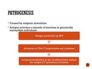 Comprehensive Overview of Ocular Sarcoidosis and Fuchs Uveitis Syndrome ...