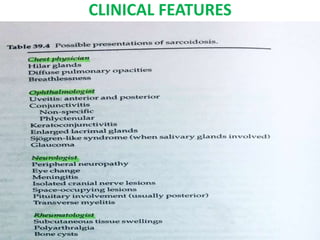 CLINICAL FEATURES
 