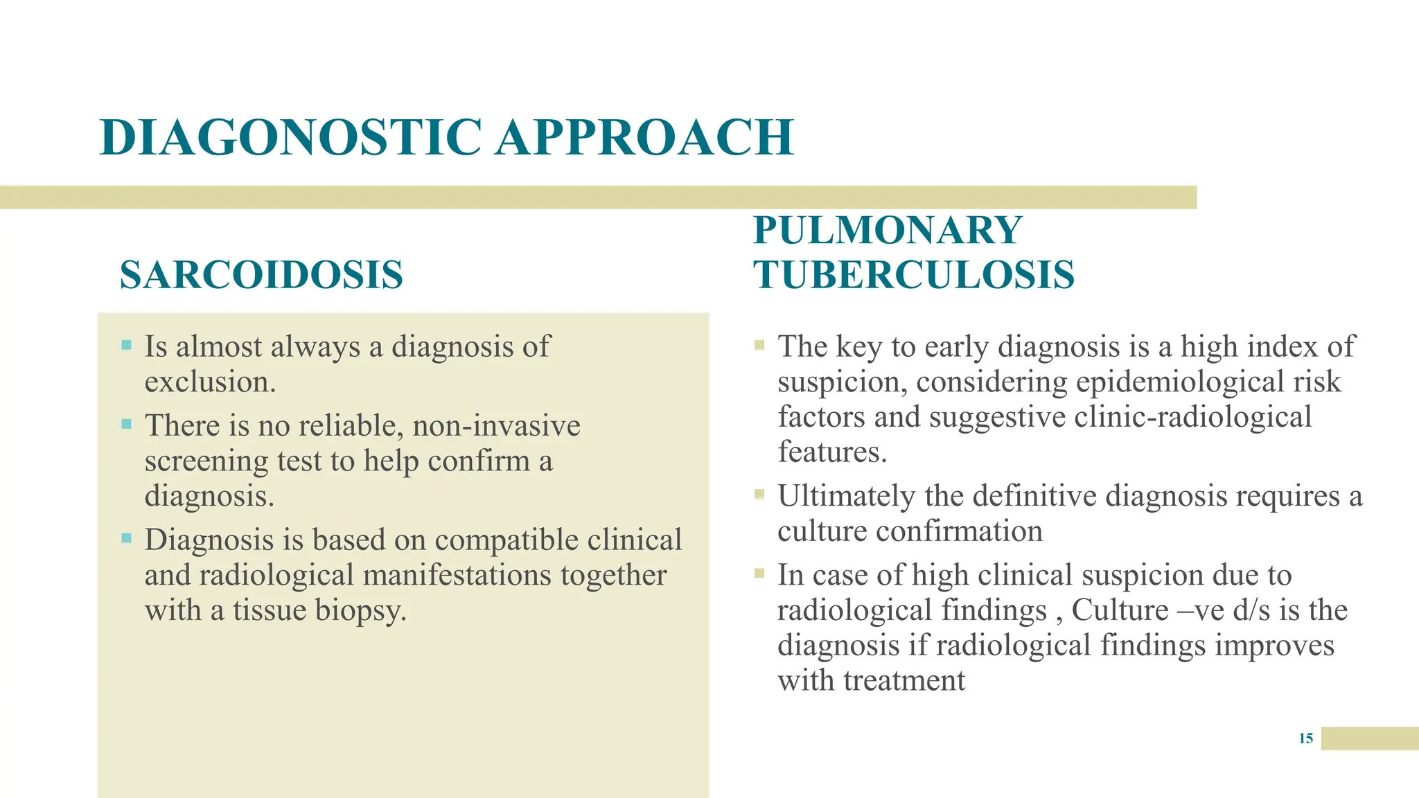 SARCOIDOSIS vs TB.pptx