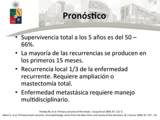 Pronós>co	
  
•  Supervivencia	
  total	
  a	
  los	
  5	
  años	
  es	
  del	
  50	
  –	
  
66%.	
  
•  La	
  mayoría	
  de	
  las	
  recurrencias	
  se	
  producen	
  en	
  
los	
  primeros	
  15	
  meses.	
  
•  Recurrencia	
  local	
  1/3	
  de	
  la	
  enfermedad	
  
recurrente.	
  Requiere	
  ampliación	
  o	
  
mastectomía	
  total.	
  
•  Enfermedad	
  metastásica	
  requiere	
  manejo	
  
mul=disciplinario.	
  
Pandey	
  M,	
  et	
  al.	
  Primary	
  sarcoma	
  of	
  the	
  breast.	
  J	
  Surg	
  Oncol	
  2004;	
  87:	
  121-­‐5.	
  
	
  
Adem	
  C,	
  et	
  al.	
  Primary	
  breast	
  sarcoma:	
  clinicopathologic	
  series	
  from	
  the	
  Mao	
  Clinic	
  and	
  review	
  of	
  the	
  literature.	
  Br	
  J	
  Cancer	
  2004;	
  91:	
  237	
  –	
  41.	
  
 