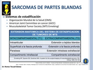  Sistemas de estadificación
 Organización Mundial de la Salud (OMS)
 American Joint Committee on cancer (AJCC)
 Musculoskeletal Tumor Society (MTS Enneking)
Sharon W Weiss, John R. Goldblum. Tumores de Partes Blandas. Consideraciones generales Cap 1. pag 1-14, 5 ed. Mosby 2009
Mark J. Kransdorf, Mark D. Murphey. Radiología de los Tumores de los Tejidos Blandos. origen y clasificación de los tumores de los tejidos blandos .Cap 1. pags 1:5 Marbán 2010.
SARCOMAS DE PARTES BLANDAS
EXTENSION ANATOMICA DEL SISTEMA DE ESTADIFICACION
DE TUMORES DE MTS
INTACOMPARTAMENTAL (T1) EXTRACOMPARTAMENTAL (T2)
Intraarticular Extensión a tejidos blandos
Superficial a la fascia profunda Extensión a la fascia profunda
Paraósea Extensión intraósea extrafascial
Compartimento intrafascial Compartimento extrafascial
Enneking WF, Spanier SS, Goodman MA. A system for the surgical staging of musculoskeletal sarcoma. Clin
Orthop 1980;153:106
Dr. Romeo Tecualt Gómez
 