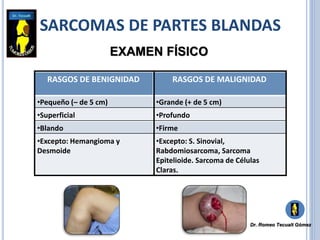 SARCOMAS DE PARTES BLANDAS
EXAMEN FÍSICO
RASGOS DE BENIGNIDAD RASGOS DE MALIGNIDAD
•Pequeño (– de 5 cm) •Grande (+ de 5 cm)
•Superficial •Profundo
•Blando •Firme
•Excepto: Hemangioma y
Desmoide
•Excepto: S. Sinovial,
Rabdomiosarcoma, Sarcoma
Epitelioide. Sarcoma de Células
Claras.
Dr. Romeo Tecualt Gómez
 