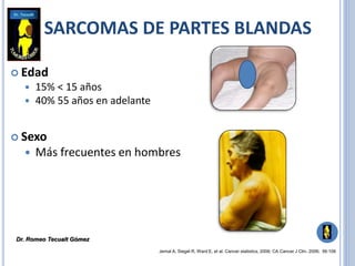  Edad
 15% < 15 años
 40% 55 años en adelante
 Sexo
 Más frecuentes en hombres
Jemal A, Siegel R, Ward E, et al. Cancer statistics, 2006; CA Cancer J Clin. 2006; 56:106
SARCOMAS DE PARTES BLANDAS
Dr. Romeo Tecualt Gómez
 