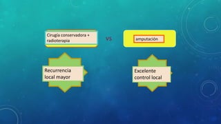 Cirugía conservadora +
radioterapia amputaciónvs
Recurrencia
local mayor
Excelente
control local
 