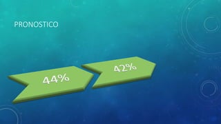 PRONOSTICO
 
