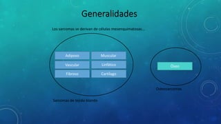 Los sarcomas se derivan de células mesenquimatosas…
Adiposo Muscular
Vascular Linfático
Fibroso Cartílago
Sarcomas de tejido blando
Óseo
Osteosarcomas
 