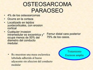 OSTEOSARCOMA PARAOSEO 4% de los osteosarcomas Ocurre en la corteza Localizado en tejidos yuxtacorticales, con erosion cortical Cualquier invasion intramedular es excentrica y ocupa menos de 50% del diametro del conducto medular . Femur distal cara posterior 75% de los casos. Rx muestran una masa esclerotica lobulada adherida al hueso adyacente sin afeccion del conducto medular Tratamiento Excision amplia 