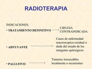 RADIOTERAPIA INDICACIONES: TRATAMIENTO DEFINITIVO ADYUVANTE PALIATIVO CIRUGIA CONTRAINDICADA Casos de enfermedad macroscopica residual o duda del estado de los margenes quirurgicos Tumores irresecables localmente o recurrentes 