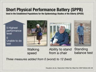 Short Physical Performance Battery (SPPB)
Used in the Established Populations for the Epidemiology Studies of the Elderly (EPESE)




5 Highest
performance
level
0
Unable to do
test

                       Walking                  Ability to stand Standing
                       speed                    from a chair     balance test
Three measures added from 0 (worst) to 12 (best)

                                            Houston et al J Gerontol A Biol Sci Med Sci 2007;62(4):440-46
 