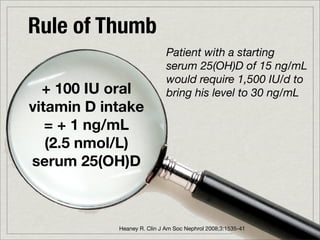Rule of Thumb
                             Patient with a starting
                             serum 25(OH)D of 15 ng/mL
                             would require 1,500 IU/d to
  + 100 IU oral              bring his level to 30 ng/mL
vitamin D intake
   = + 1 ng/mL
   (2.5 nmol/L)
serum 25(OH)D



            Heaney R. Clin J Am Soc Nephrol 2008;3:1535-41
 