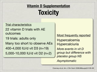 Vitamin D Supplementation
                        Toxicity
Trial characteristics
22 vitamin D trials with AE
outcomes
                                      Most frequently reported
19 trials: adults only                Hypercalcemia
Many too short to observe AEs         Hypercalciuria
400-4,000 IU/d vit D3 (n=19)          More events in vit D
5,000-10,000 IU/d vit D2 (n=2)        group but difference with
                                      placebo group NS
                                      Asymptomatic

                                 Cranney et al, Am J Clin Nutri 2008;88(suppl):513S-9S
 