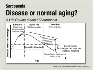 Sarcopenia
Disease or normal aging?
A Life Course Model of Sarcopenia




                              Sayer et al J Nutr Health Aging 2008;12(7):427-432
 