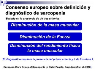 Consenso europeo sobre definición y
diagnóstico de sarcopenia
(EEuropean Work Group of Sarcopenia in Older People. Cruz-Jentoft et al. 2010)
Disminución de la masa muscular
Disminución de la Fuerza
Disminución del rendimiento físico
la masa muscular
Basado en la presencia de de tres criterios:
El diagnóstico requiere la presencia del primer criterio y 1 de los otros 2
 