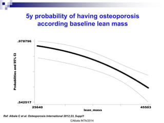 CAlbala INTA/2014
Predicted Values for -- calidad_huesocat
Probabilitiesand95%CI
lean_mass
25640 45503
.542517
.978796
5y probability of having osteoporosis
according baseline lean mass
Ref. Albala C et al. Osteoporosis International 2012;23, Suppl1
 