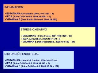 INFLAMACIÓN: 
ESTATINAS (Circulation, 2001; 103:1191 – 3) 
IECA (J Am Coll Cardiol. 1999;34:2061 – 7) 
VITAMINA E (Free Radic Biol med, 2000;29:290) 
STRESS OXIDATIVO 
ESTATINAS (J Clin Invest. 2001;108:1429 – 37) 
IECA (Circulation. 2001;104:1571- 4) 
VITAMINA E (Atherosclerosis. 2000;150:129 – 34) 
DISFUNCIÓN ENDOTELIAL 
ESTATINAS (J Am Coll Cardiol. 2000;36:410 – 6) 
IECA (J Am Coll Cardiol, 1999;34:140 – 5) 
VITAMINA E (J Am Coll Cardiol. 2000;36:34 – 102) 
 